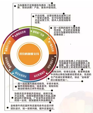 �m��ţ��������˃���